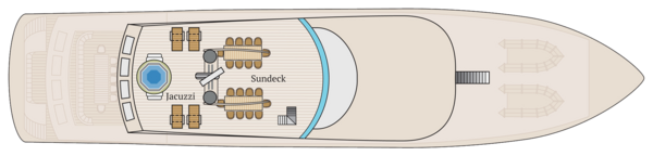 Avalon Waterways MS Infinity Sun Deck.png